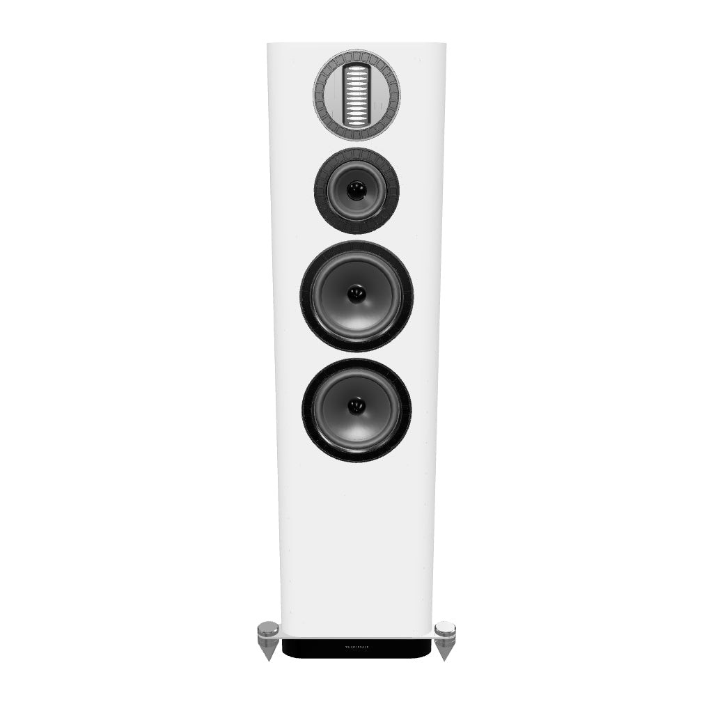 AURA 4